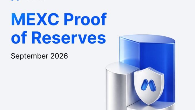 MEXC's September 2026 Proof of Reserves Reaffirms Full Backing of User Assets, BTC Reserve Ratio Increases to 297%