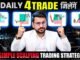 Simple Scalping Trading Strategy : 4 Trades in a Day | Trading For Beginners | Trading Strategies