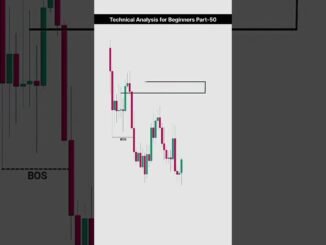 Smart money concept +price action |technical analysis for beginners #short#forex#crypto#trading