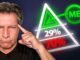 Trading Crypto Futures was HARD, Until I Realized This…