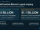$1.5 Billion in Hardware Behind the AI Pivot