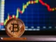 A physical Bitcoin coin in the foreground with a financial candlestick chart on a computer screen in the background.