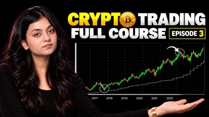 Crypto Trading Complete Course for Beginners Part 3 | Zero to Hero Trader | TanishaGarg101