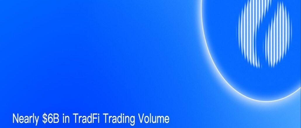 Cumulative TradFi Trading Volume Approaches $6B Amid 13th Anniversary Celebration