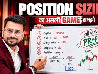 How To Calculate Position Size in Trading | Trading For Beginners | Risk Management Trading