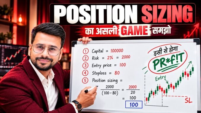 How To Calculate Position Size in Trading | Trading For Beginners | Risk Management Trading