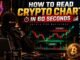 How to Read Crypto Charts in 60 Seconds 📈 | Crypto for Beginners