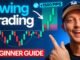 How to Start Swing Trading the Complete Beginner's Guide