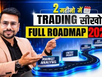 Learn Trading in 2 Months Full Roadmap (2027) | Trading For Beginners | How To Start Trading