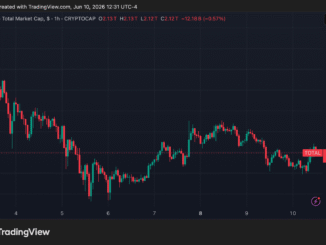 stablecoin, TOTAL