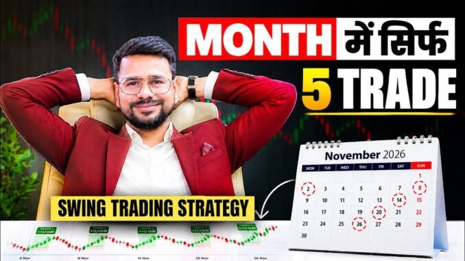 Simple Swing Trading Strategy : 5 Trades in a Month | Trading For Beginners | Trading Strategies