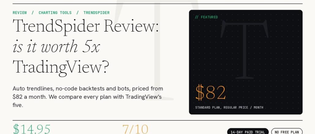 TrendSpider Review 2026: Pricing vs TradingView