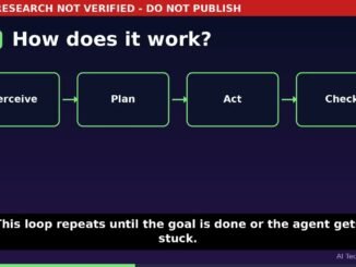 What Are AI Agents? A Simple Explanation for Beginners