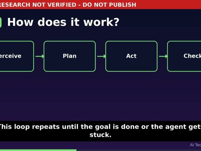 What Are AI Agents? A Simple Explanation for Beginners
