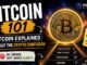 Which Bitcoin Cloud Mining Plan Should You Choose? ₿☁️ | Beginner’s Guide