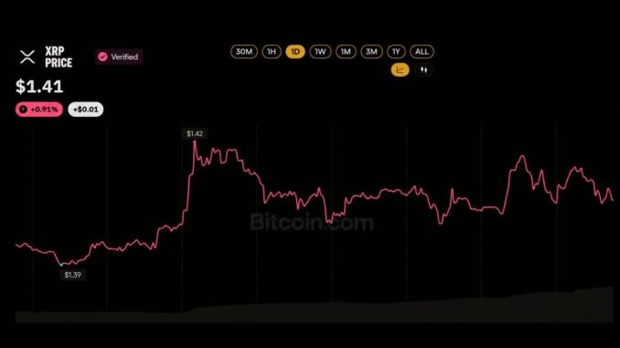 XRP ETF Buyers Refuse to Quit Despite Sitting on a $230M Paper Loss