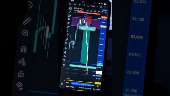 best trading strategy for beginners/trading strategy for crypto #tradingstrategy #shorts
